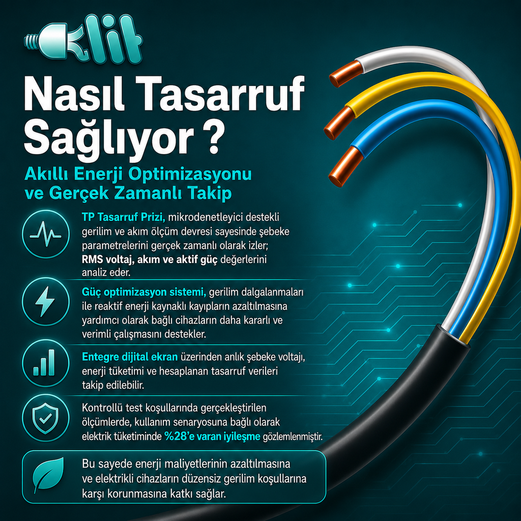 Tasarruf Prizi ™ Akım Korumalı Priz